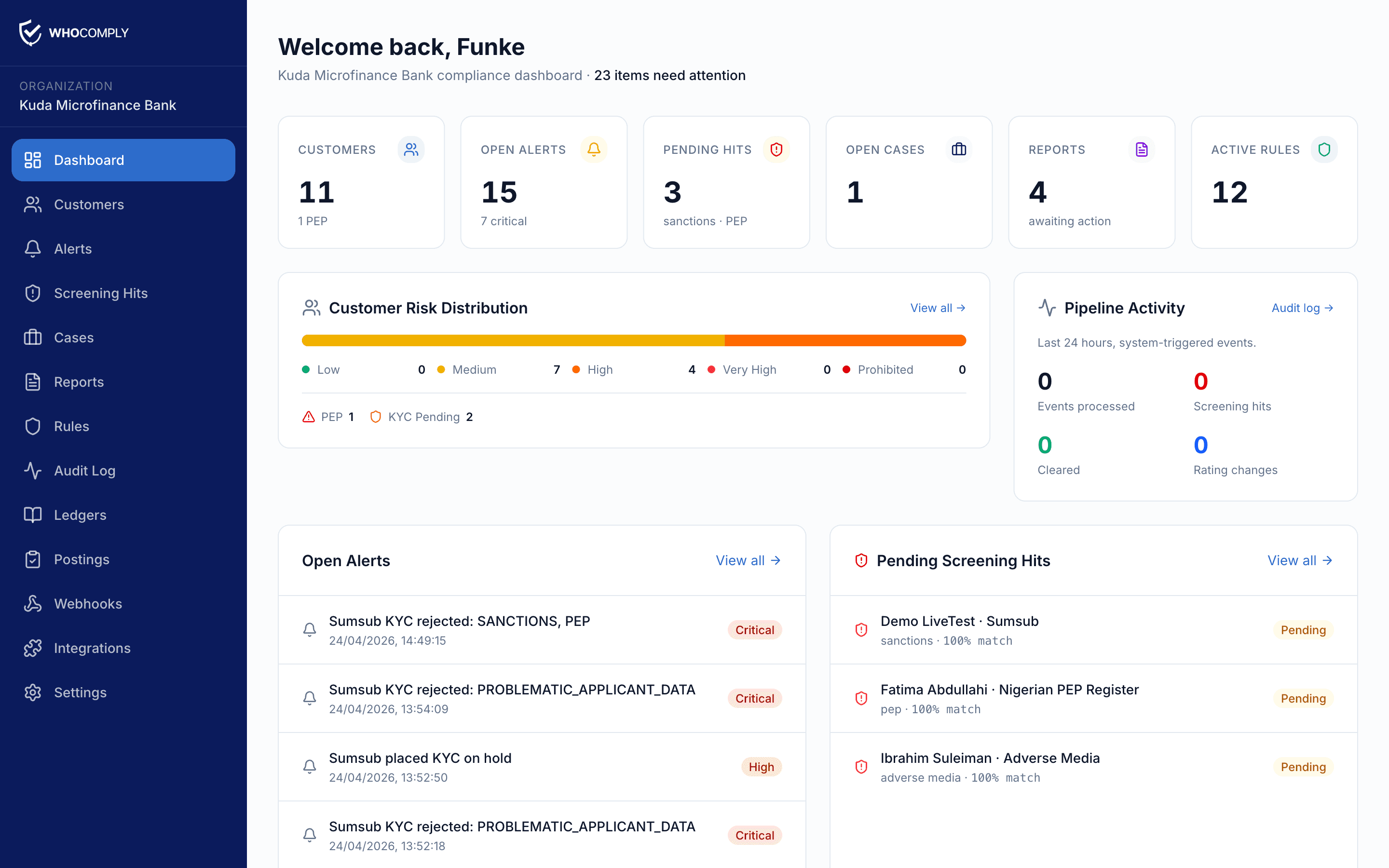WhoComply dashboard